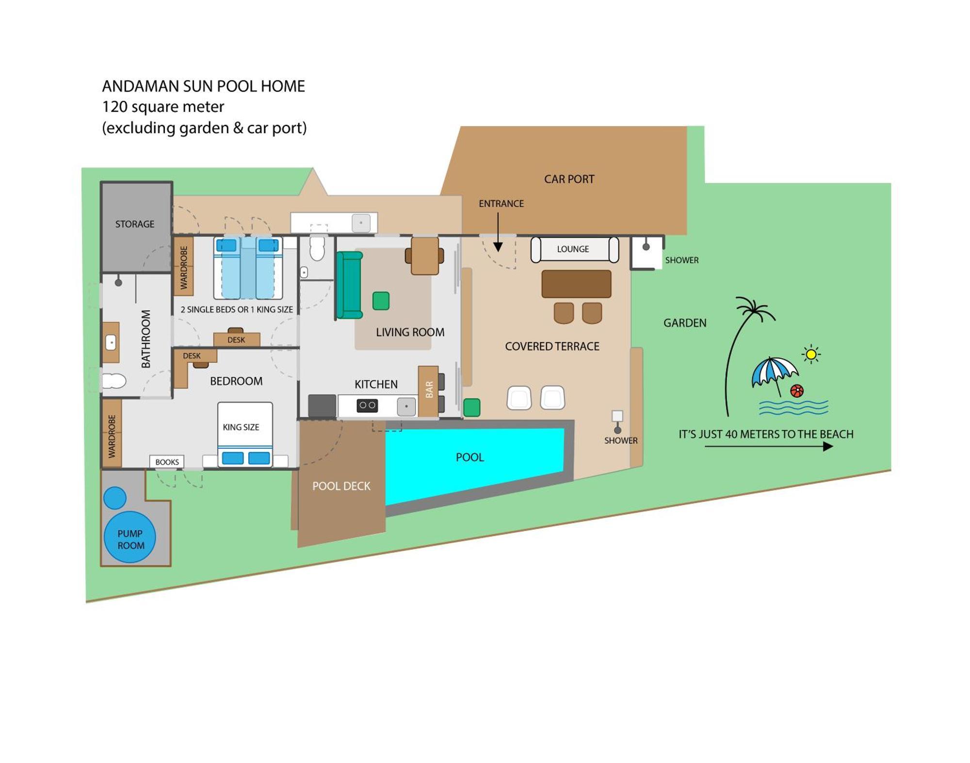 Holiday home At The New Comfortable Pool Home, Ao Yon Beach, Phuket